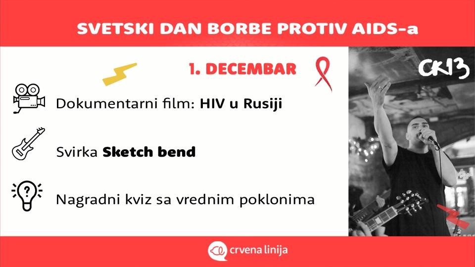 Slika za Svetski dan borbe protiv AIDS-a