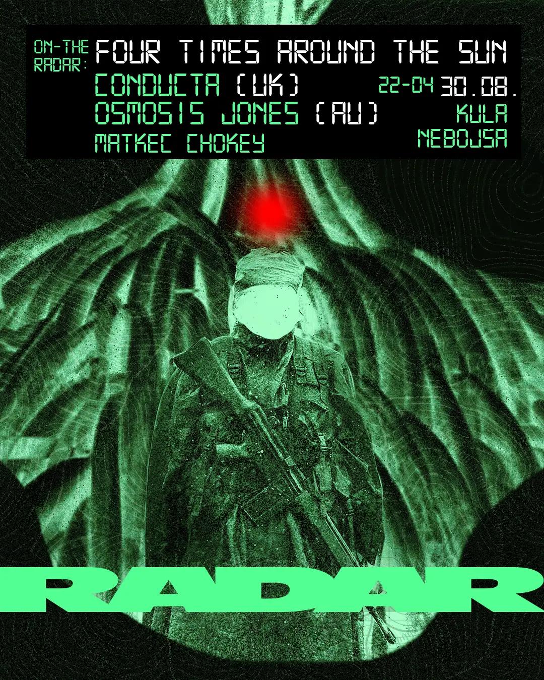 Slika za Radar 12.0 - Four Times Around the Sun