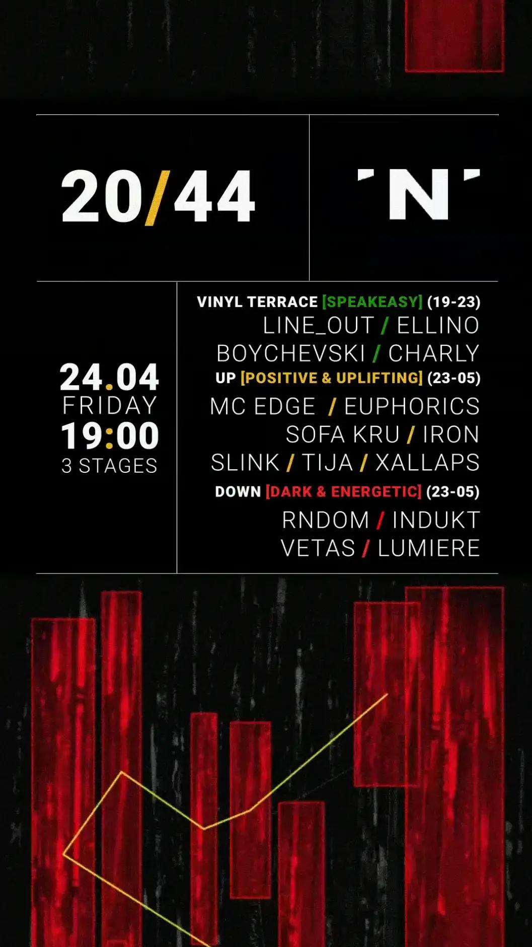 Slika za Belgrade'n'Bass
