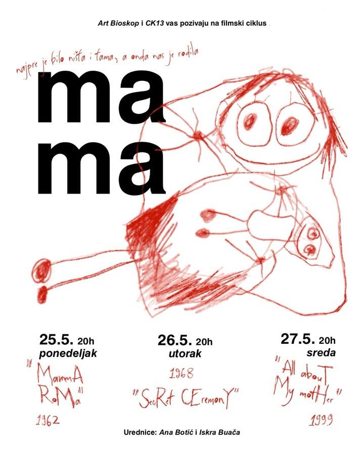 Slika za Art bioskop CK13: Filmski ciklus "Mama"
