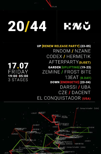 Slika za RENEW RELEASE PARTY