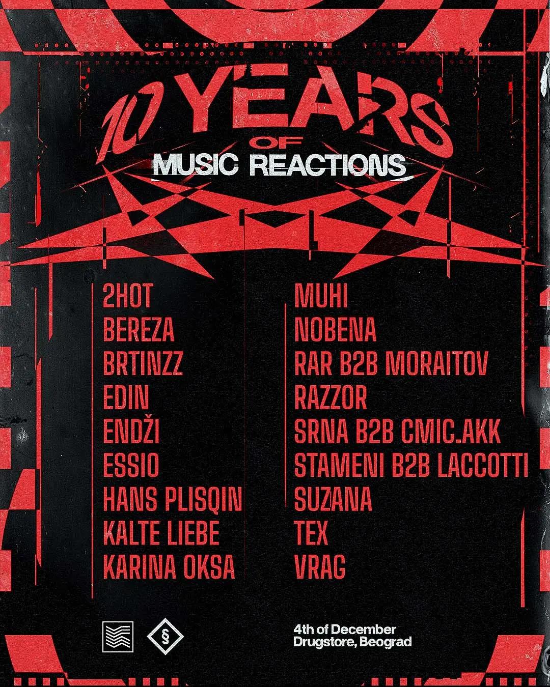 Slika za 10 Years of Music Reactions